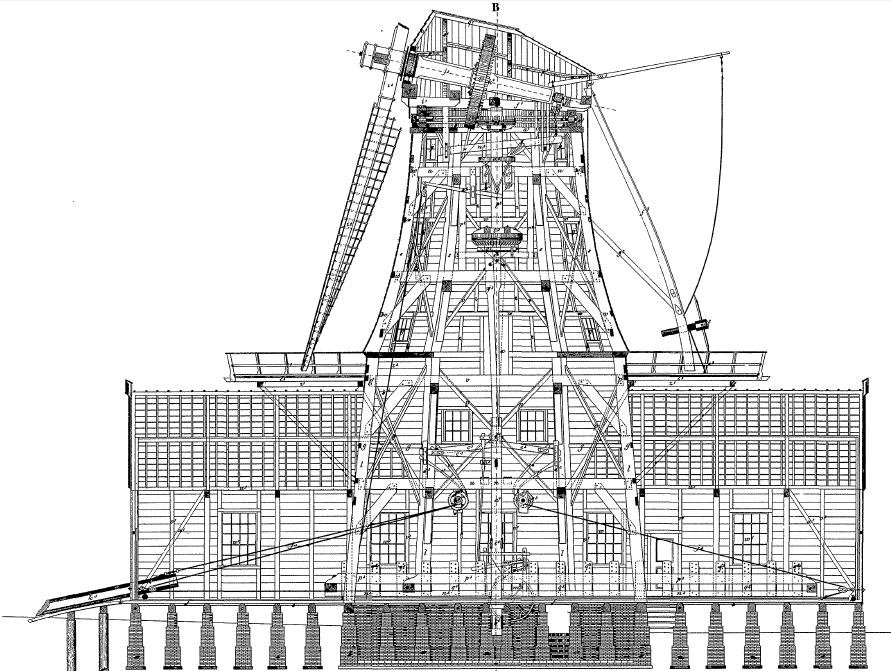 rene fijten sketches Dutch Windmills