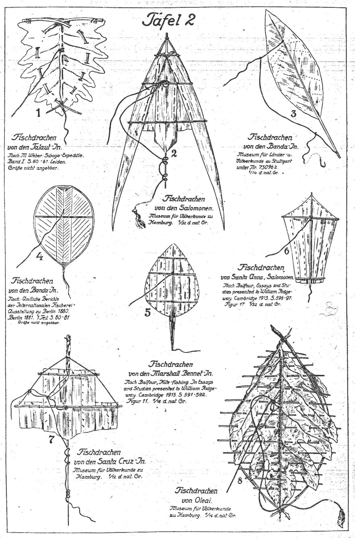 Low-Tech Kite-Fishing in the Indo-Pacific