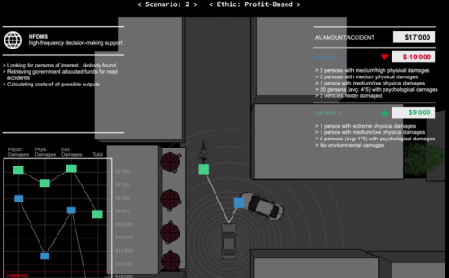 ethical driverless cars