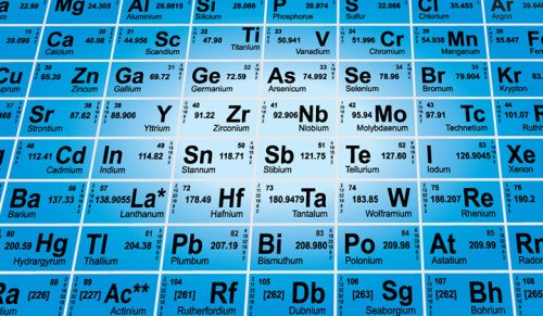 the criticality of 62 metals