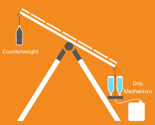 https://www.notechmagazine.com/wp-content/uploads/2015/09/gravity-powered-solar-tracker.png